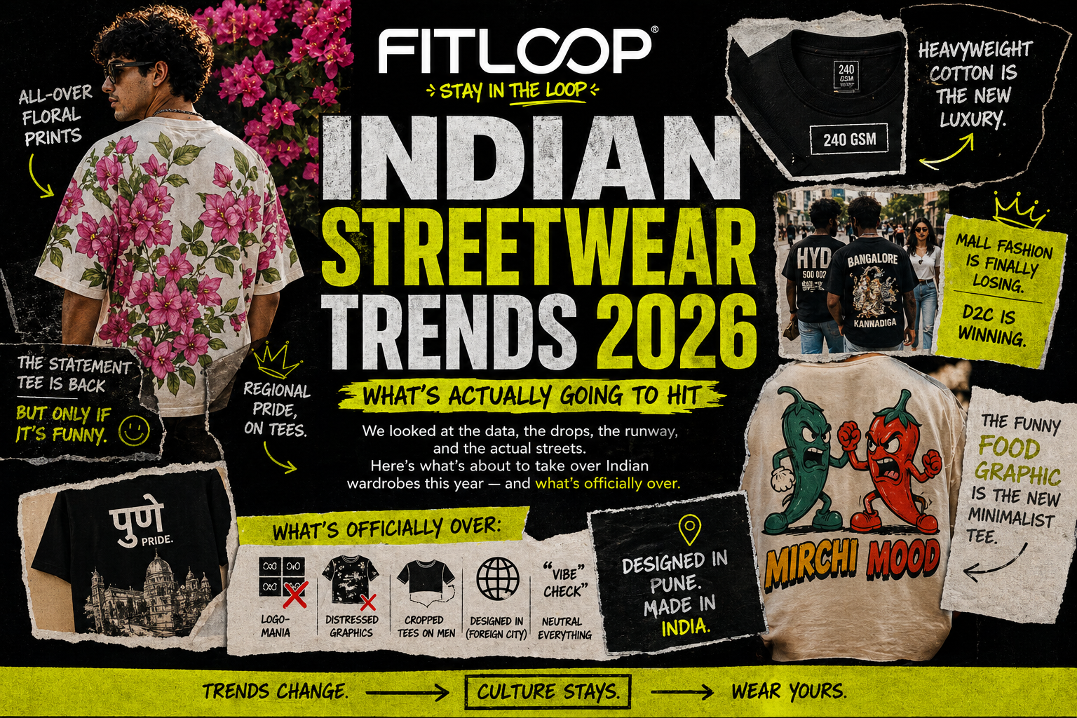 Indian streetwear trends 2026